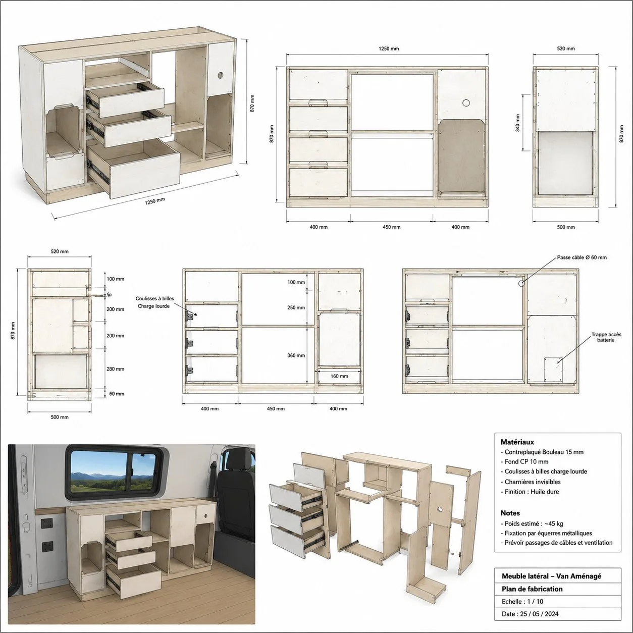 Plans